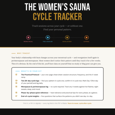 Women's Sauna Cycle Tracker